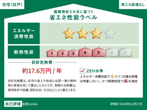 船宮Lasiku
