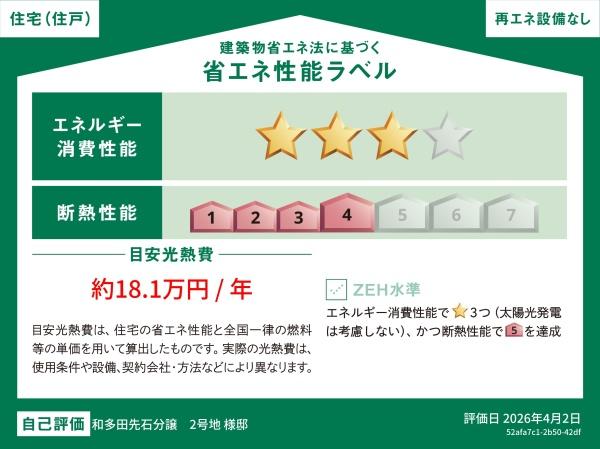 センチュリー和多田先石建売