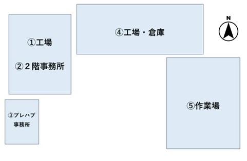 馬瀬口　工場