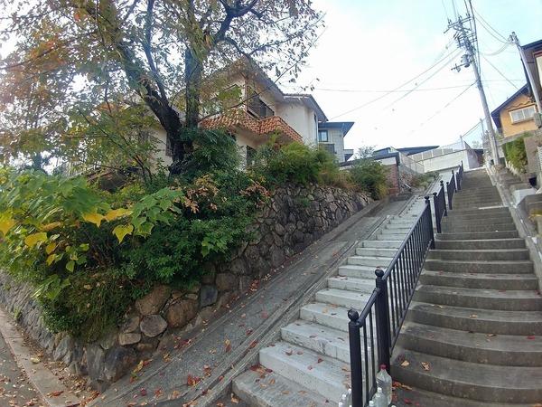 茨木市北春日丘２丁目の土地