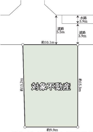 茨木市沢良宜浜３丁目　売土地