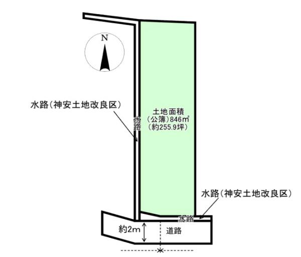 茨木市新堂１丁目　売土地