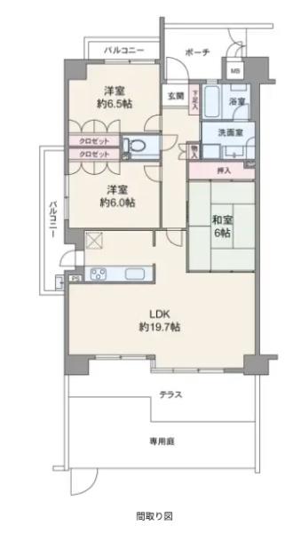 エスリード茨木川端通り