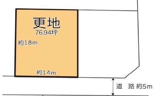 茨木市鮎川3丁目　売土地