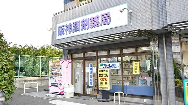 茨木市豊川５丁目の土地(阪神調剤薬局阪大店)