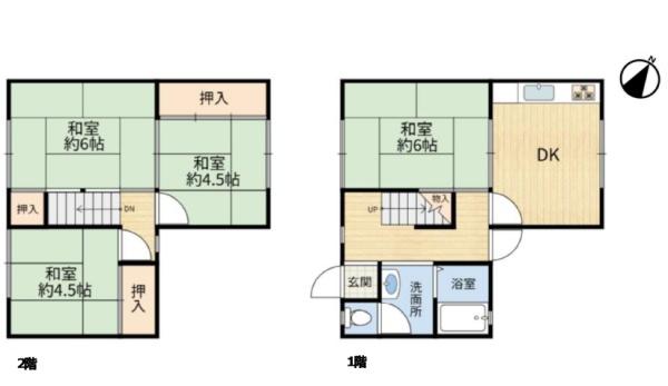 茨木市新郡山2丁目　中古テラスハウス