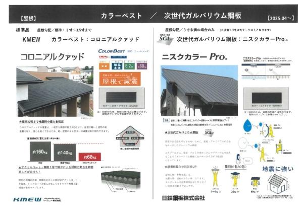 茨木市三島丘２丁目の土地