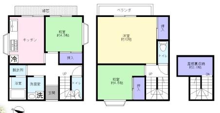 練馬区南田中１丁目の中古一戸建