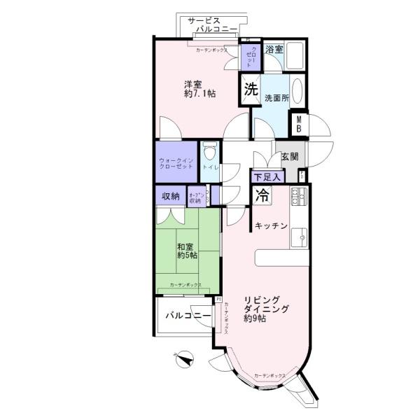 サンウッド杉並和田フラッツ