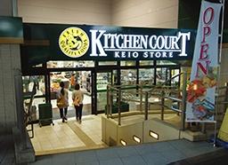 杉並区高井戸東２丁目の中古一戸建て(キッチンコート高井戸店)