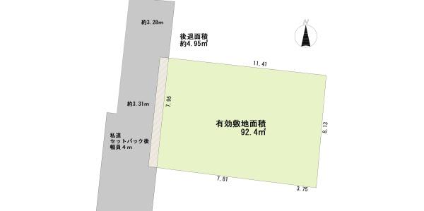 目黒区下目黒５丁目の土地