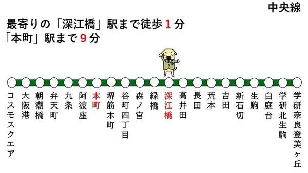 ファミール深江橋アーバンステージ(路線図)