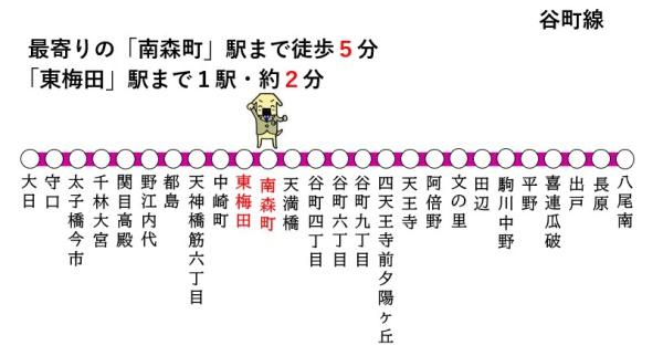 ラインビルド天神橋(路線図)