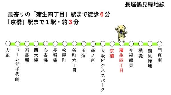 日商岩井京橋ハイツ(路線図)