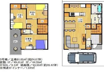 守口市大宮通3丁目の売土地