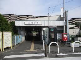 東大阪市善根寺町１丁目の土地(石切駅(近鉄奈良線))