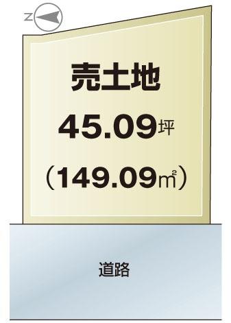 東大阪市善根寺町１丁目の土地