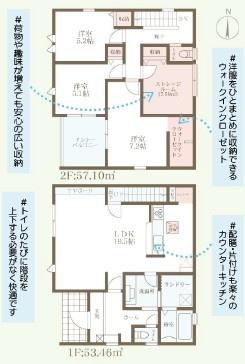 寝屋川市萱島東1丁目の新築一戸建