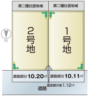 寝屋川市香里西之町の土地