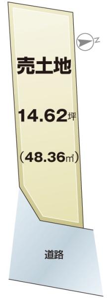 枚方市西船橋１丁目の売土地