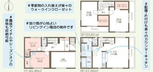 大阪市東淀川区大道南２丁目の新築一戸建