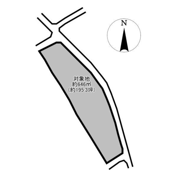 坂東市山の売土地