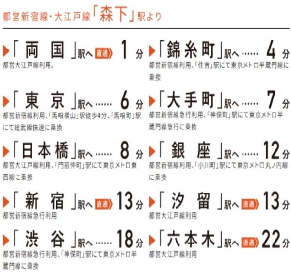 森下K-1ビル