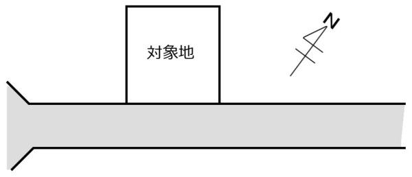 志木市幸町３丁目の売土地