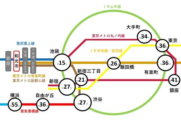 ドラゴンマンション西高島平壱番館