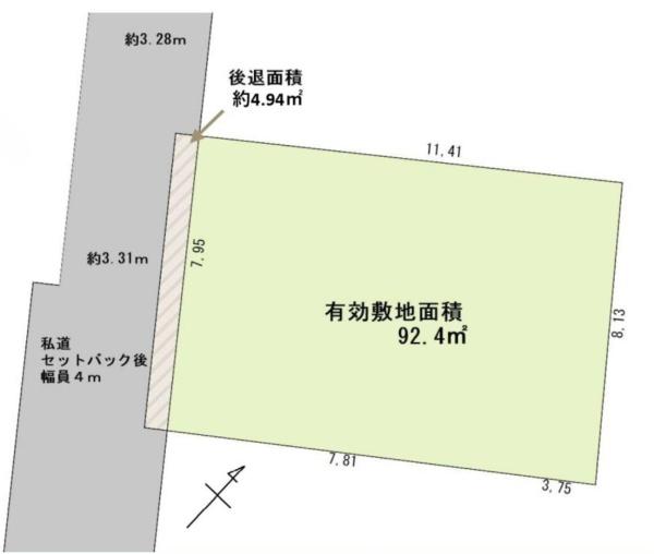 目黒区上目黒５丁目の土地