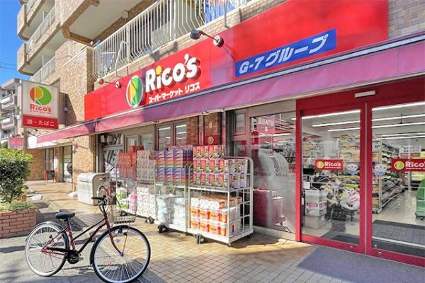 目黒区上目黒５丁目の土地(リコス上目黒5丁目店)