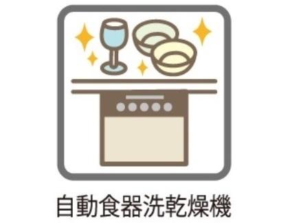 川口市西川口３丁目の中古一戸建て