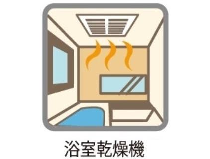 川口市大字峯の中古一戸建て