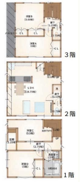 戸田市戸田公園