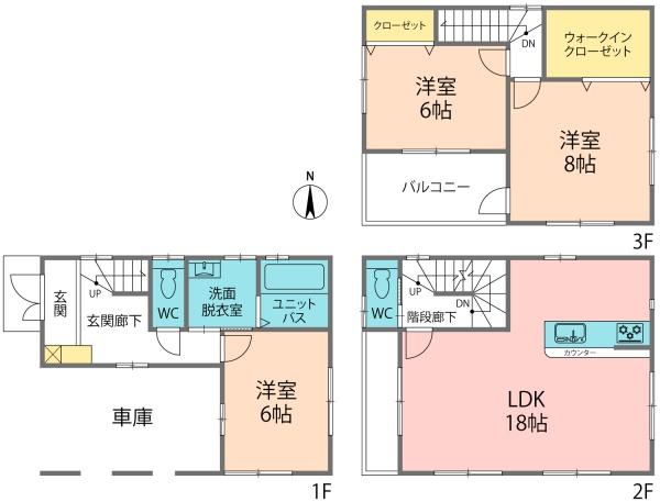 蕨市中央5丁目