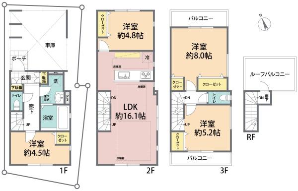 川口市南鳩ヶ谷・ルーフバルコニー付き