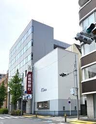 さいたま市南区別所４丁目の土地(武蔵野銀行県庁前支店)