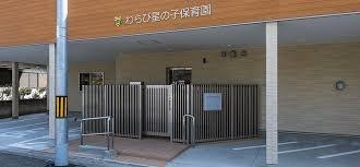 蕨市塚越1丁目　全1棟(わらび星の子保育園)