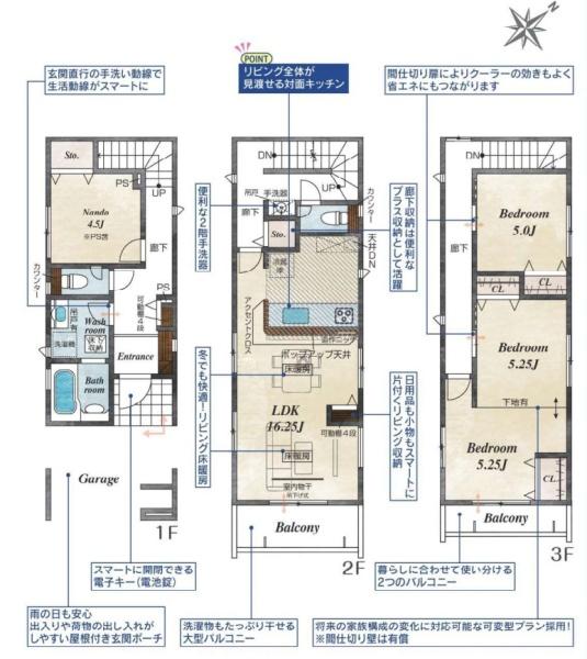 さいたま市南区白幡6丁目　全3棟　2号棟