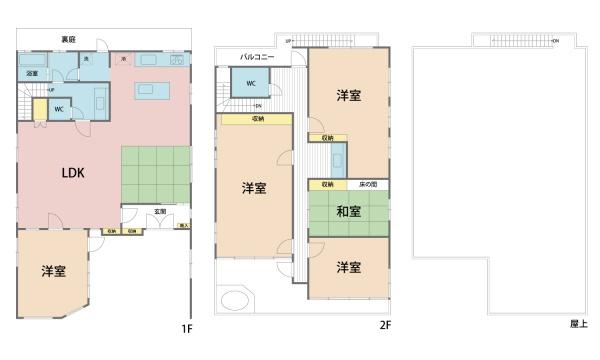 川口市朝日1丁目
