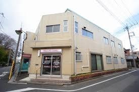 川口市元郷５丁目の中古一戸建て(吉津内科クリニック)