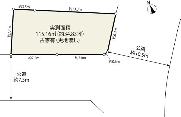 足立区鹿浜２丁目の土地