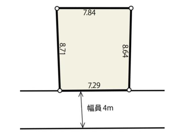 川口市大字芝の土地