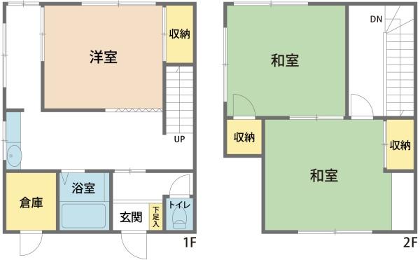 川口市芝富士2丁目　中古戸建