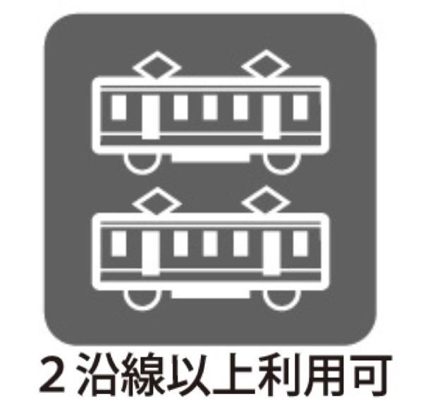 ウォークイン／全室南向き／さいたま市桜区西堀４丁目