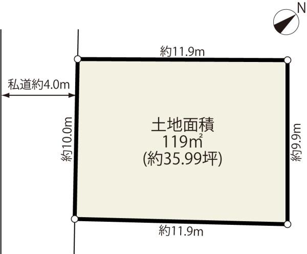 見沼区中川　売地　〇間取りのプランニングがしやすい整形地〇