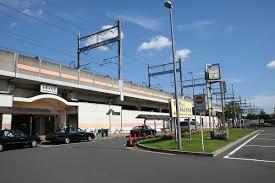 さいたま市中央区下落合7丁目の土地(与野本町駅(JR東日本埼京線))
