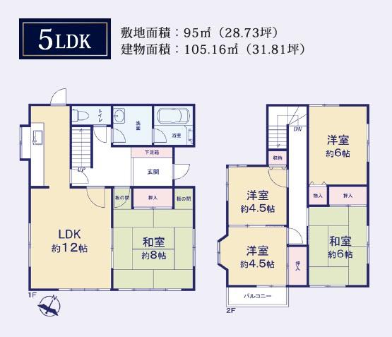 さいたま市緑区大字中尾の中古一戸建て