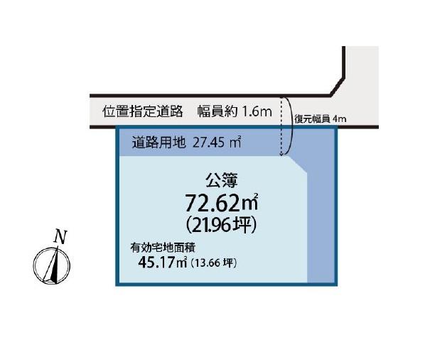さいたま市浦和区北浦和１丁目の土地