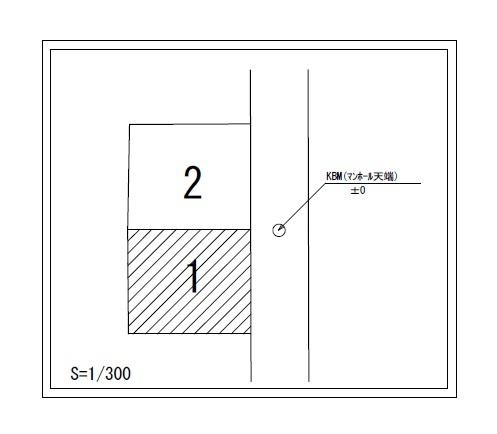戸田市喜沢南２丁目の土地